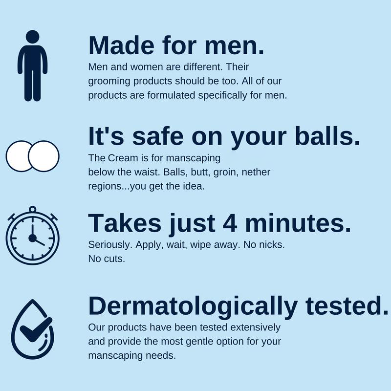 Final 3 hours 50% off🔥 |BBOJI Private At Home Hair Removal Cream for Men