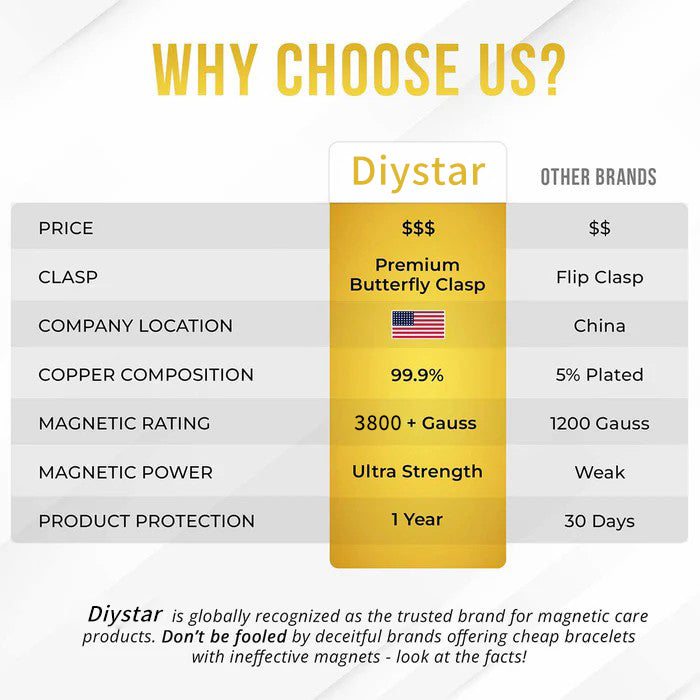 🔥🔥Diystar® Copper Bracelets for Women. Pure Copper Magnetic Bracelet with 3800 Gauss Effective Magnets