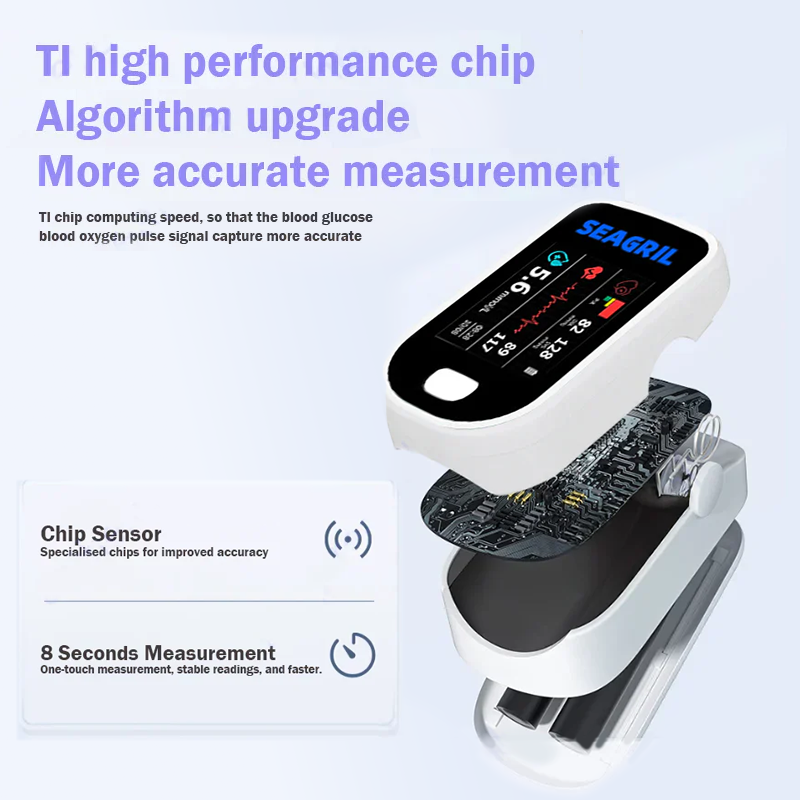 👑【At least 70% off in 2026】SEAGRIL™ Advanced Non-Invasive GlucoseMonitor-99.9% Accuracy + Exclusive Gift ✅TGA Approved