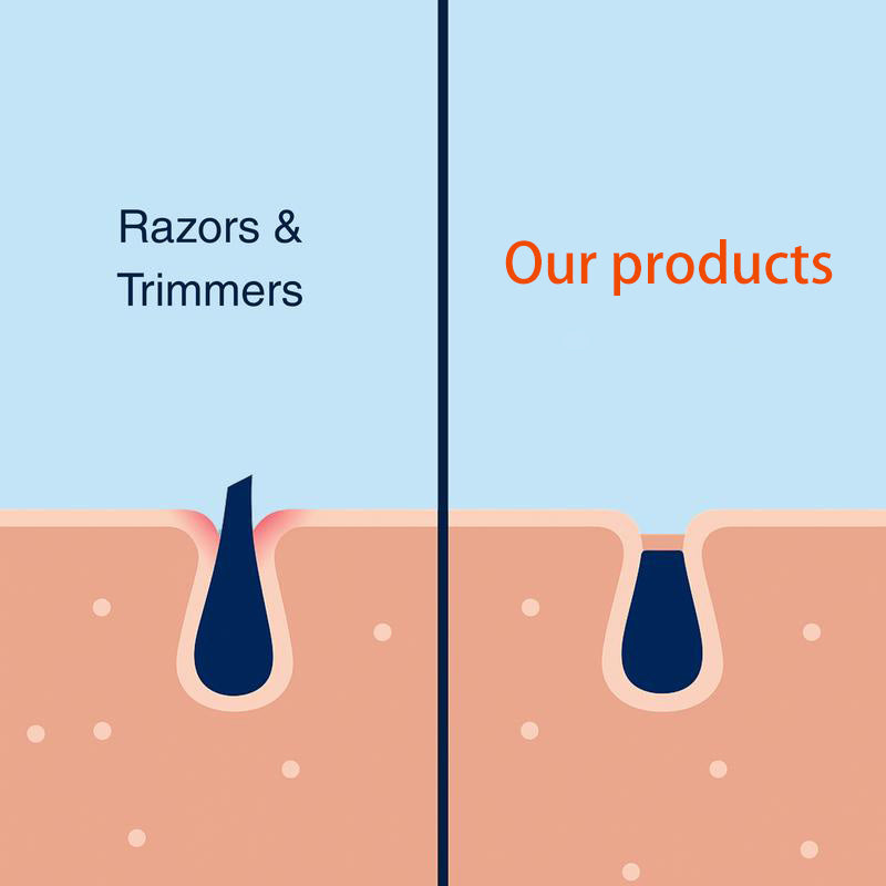 Final 3 hours 50% off🔥 |BBOJI Private At Home Hair Removal Cream for Men