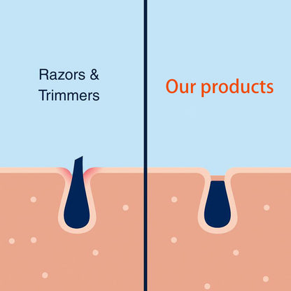 Final 3 hours 50% off🔥 |BBOJI Private At Home Hair Removal Cream for Men