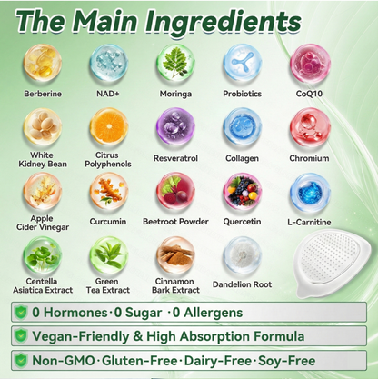 🧑‍⚕️𝑶𝒇𝒇𝒊𝒄𝒊𝒂𝒍 𝑺𝒕𝒐𝒓𝒆  | GFOUK®✨𝑴𝒐𝒓𝒊𝒏𝒈𝗮 · 𝗕𝗲𝗿𝗯𝗲𝗿𝙞𝙣𝙚 × 𝙉𝘼𝐃+ 𝟏𝟎-𝐢𝐧-𝟏 𝗔𝗱𝘃𝗮𝗻𝗰𝙚𝙙 𝙉𝙖𝙣𝙤 𝙈𝙞𝙘𝙧𝙤𝙣𝙚𝙚𝐝𝐥𝐞 𝐏𝐚𝐭𝙘𝙝🇺🇸(𝐉𝐮𝐬𝐭 𝐨𝐧𝐜𝐞 𝐚 𝐝𝐚𝐲, 𝐯𝐢𝐬𝐢𝐛𝐥𝐞 𝐜𝐡𝐚𝐧𝐠𝐞𝐬 𝐢𝐧 𝟕 𝐝𝐚𝐲𝐬） ✅ 𝐅𝐨𝐫 𝐨𝐛𝐞𝐬𝐢𝐭𝐲, 🅛🅞🅞🅢🅔 🅢🅚🅘🅝,𝐝𝐢𝐚𝐛𝐞𝐭𝐞𝐬, 𝐬𝐥𝐞𝐞𝐩 𝐚𝐩𝐧𝐞𝐚, 𝐣𝐨𝐢𝐧𝐭 𝐢𝐬𝐬𝐮𝐞𝐬, 𝐚𝐧𝐝 𝐦𝐨𝐫𝐞