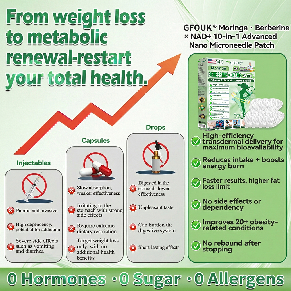 🧑‍⚕️𝑶𝒇𝒇𝒊𝒄𝒊𝒂𝒍 𝑺𝒕𝒐𝒓𝒆  | GFOUK®✨𝑴𝒐𝒓𝒊𝒏𝒈𝗮 · 𝗕𝗲𝗿𝗯𝗲𝗿𝙞𝙣𝙚 × 𝙉𝘼𝐃+ 𝟏𝟎-𝐢𝐧-𝟏 𝗔𝗱𝘃𝗮𝗻𝗰𝙚𝙙 𝙉𝙖𝙣𝙤 𝙈𝙞𝙘𝙧𝙤𝙣𝙚𝙚𝐝𝐥𝐞 𝐏𝐚𝐭𝙘𝙝🇺🇸(𝐉𝐮𝐬𝐭 𝐨𝐧𝐜𝐞 𝐚 𝐝𝐚𝐲, 𝐯𝐢𝐬𝐢𝐛𝐥𝐞 𝐜𝐡𝐚𝐧𝐠𝐞𝐬 𝐢𝐧 𝟕 𝐝𝐚𝐲𝐬） ✅ 𝐅𝐨𝐫 𝐨𝐛𝐞𝐬𝐢𝐭𝐲, 🅛🅞🅞🅢🅔 🅢🅚🅘🅝,𝐝𝐢𝐚𝐛𝐞𝐭𝐞𝐬, 𝐬𝐥𝐞𝐞𝐩 𝐚𝐩𝐧𝐞𝐚, 𝐣𝐨𝐢𝐧𝐭 𝐢𝐬𝐬𝐮𝐞𝐬, 𝐚𝐧𝐝 𝐦𝐨𝐫𝐞