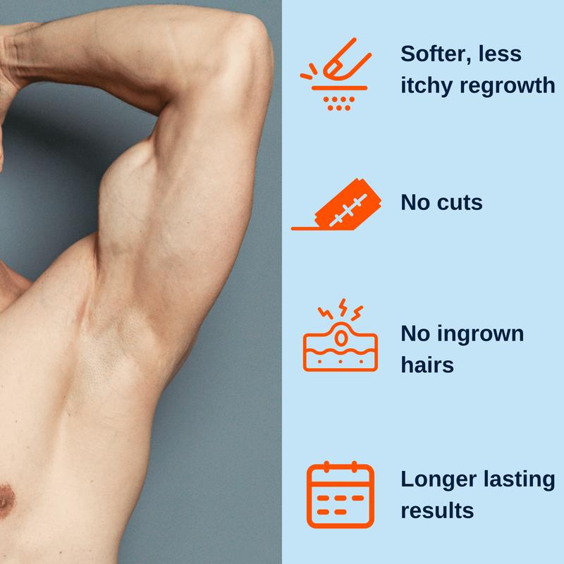 Final 3 hours 50% off🔥 |BBOJI Private At Home Hair Removal Cream for Men