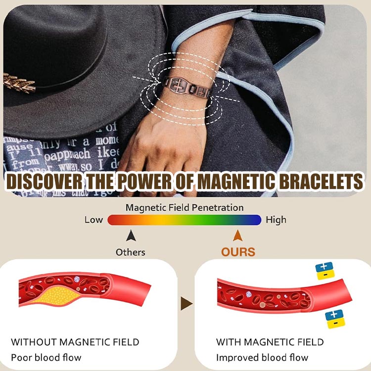 🔥New Year Sale 49% OFF🔥Magnetic Cross Bracelet