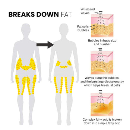 (🔥LAST DAY 70% OFF) Histone™ Matteo Ultrasonic Body Shape Wristband Pro 🔥