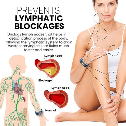 (🔥LAST DAY 70% OFF) Histone™ Matteo Ultrasonic Body Shape Wristband Pro 🔥