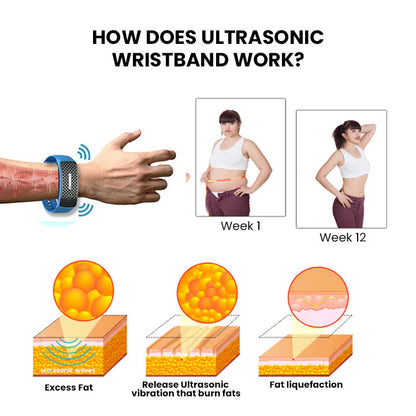 (🔥LAST DAY 70% OFF) Histone™ Matteo Ultrasonic Body Shape Wristband Pro 🔥