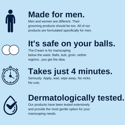 Final 3 hours 50% off🔥 |BBOJI Private At Home Hair Removal Cream for Men