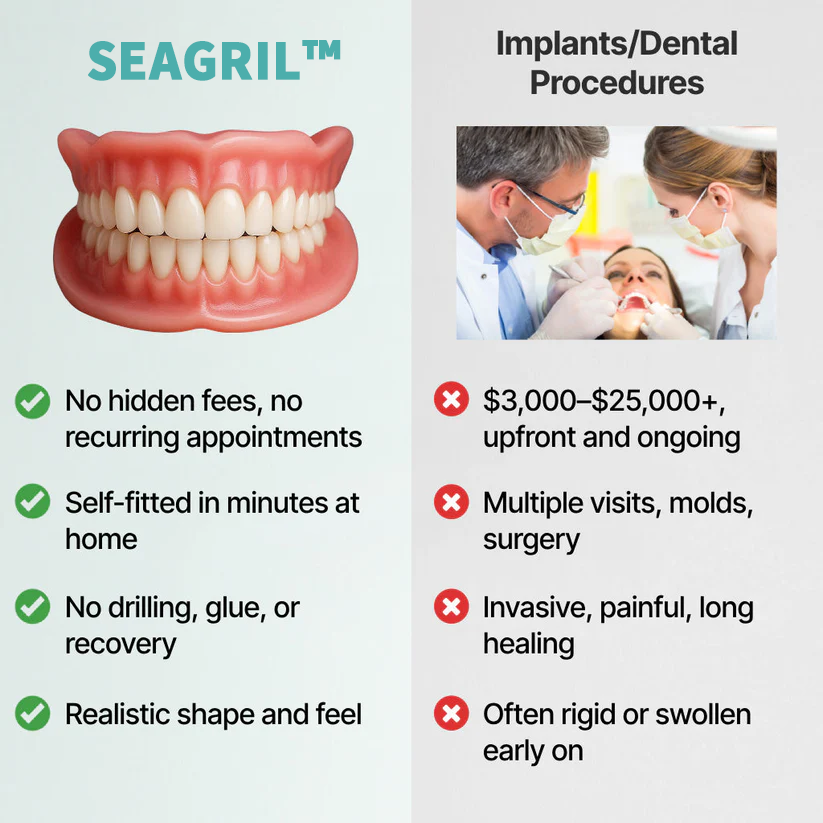 Ends Today: 70% OFF! SEAGRIL™? Custom-Fit Full Functional DenturesMake you more confident